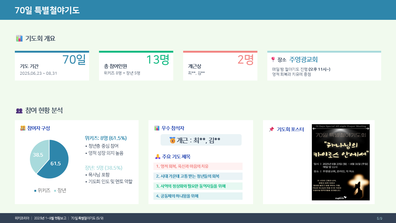 슬라이드5.PNG
