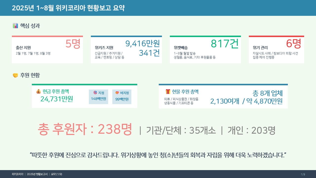 슬라이드1.PNG