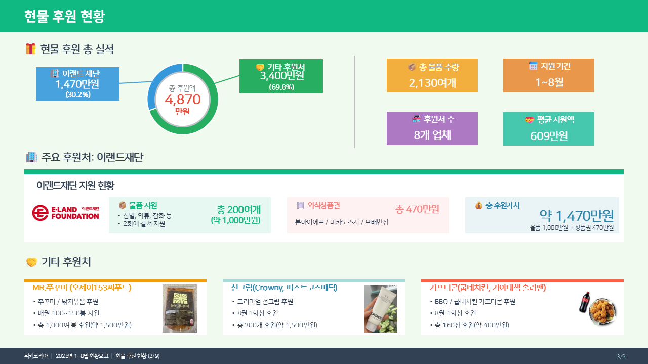 슬라이드3.PNG