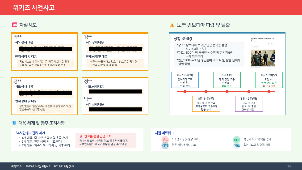 슬라이드7.PNG