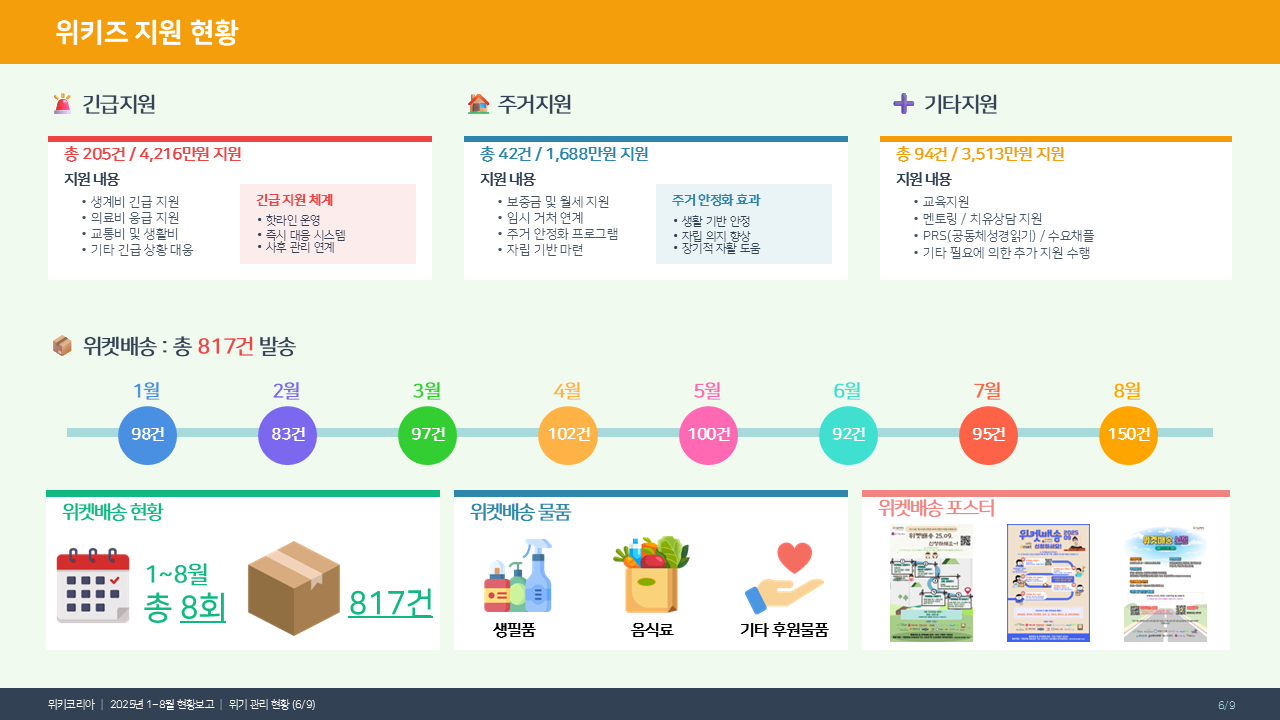 슬라이드6.PNG