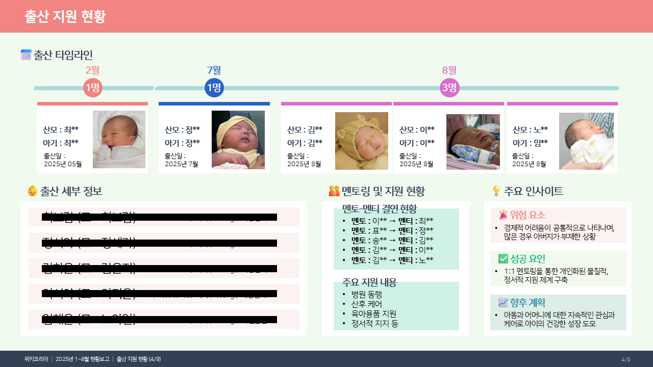 슬라이드4.PNG