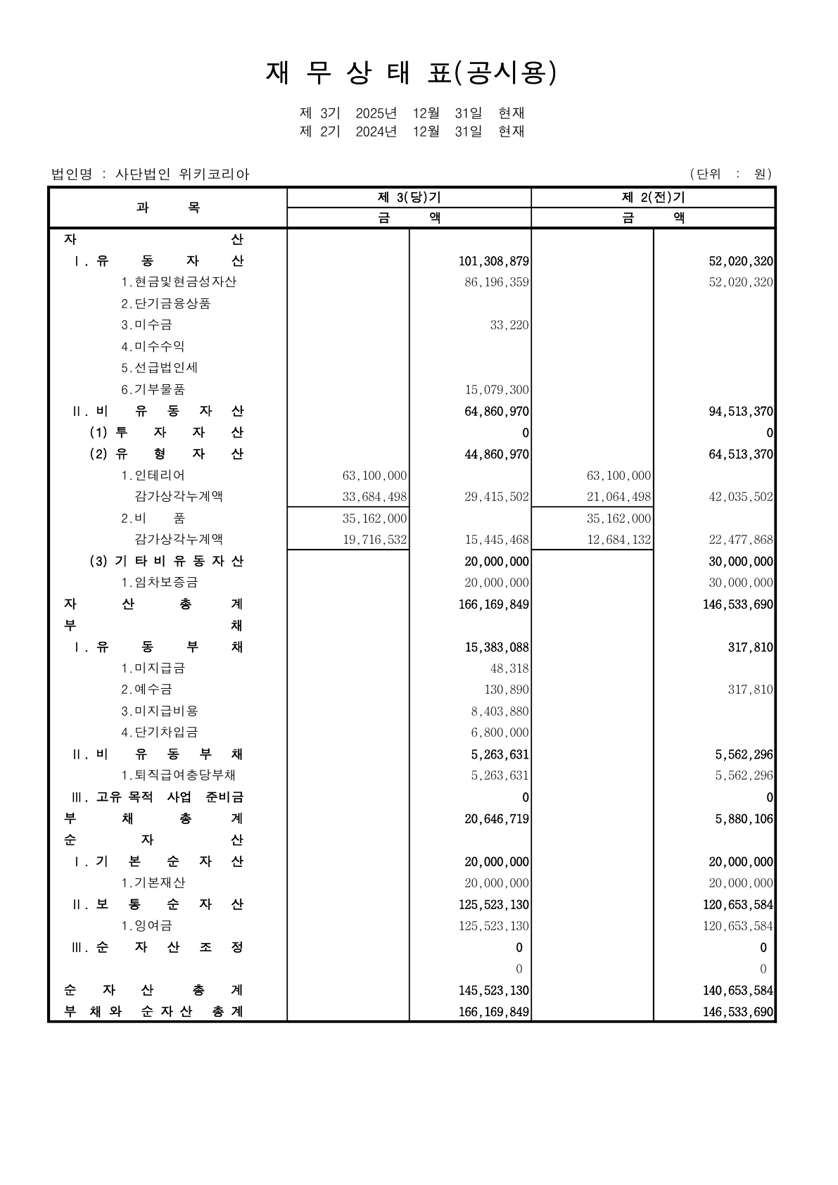[위키코리아] 2026년 재무상태표_공시용_1.jpg