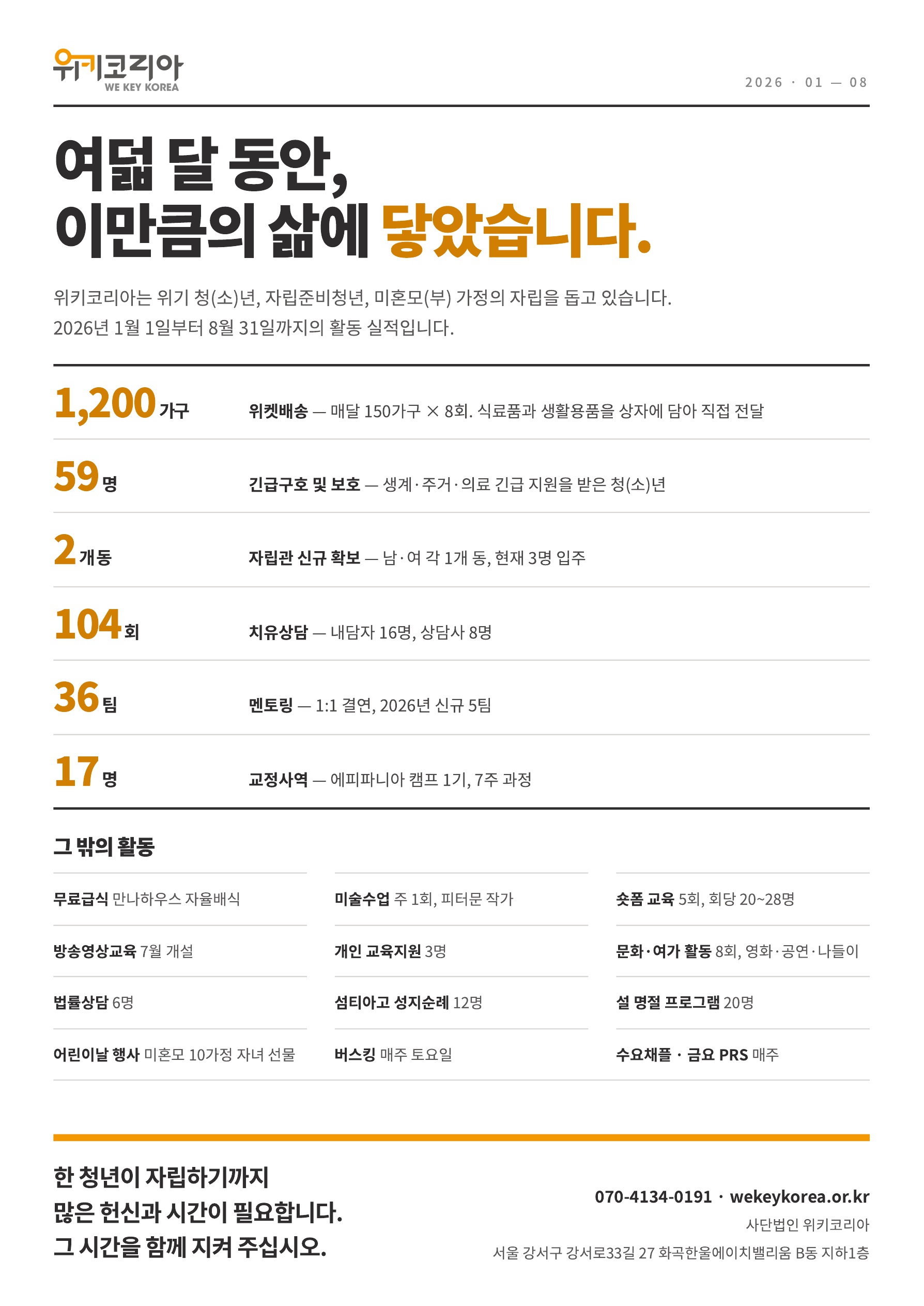 위키코리아_2026_1-8월_활동보고_1.jpg